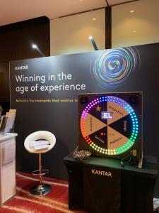 Kantar branding for spin the wheel game